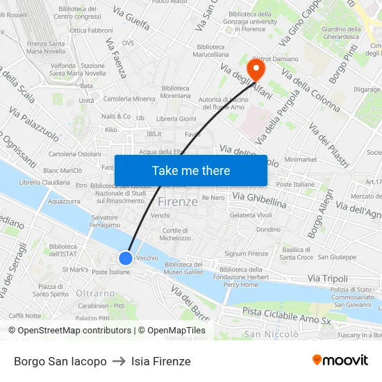 Borgo San Iacopo to ISIA Florence map