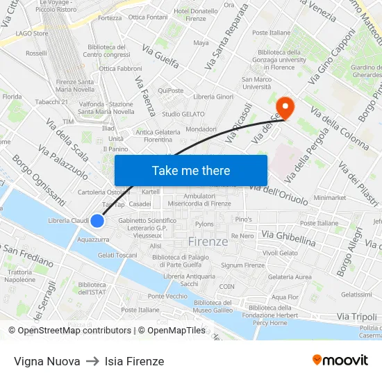 New Vineyard to ISIA Florence map