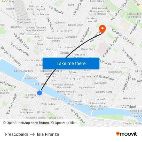 Frescobaldi to ISIA Florence map