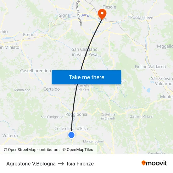 Agrestone Bologna Street to ISIA Florence map
