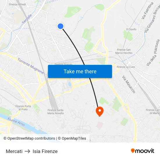 Markets to ISIA Florence map