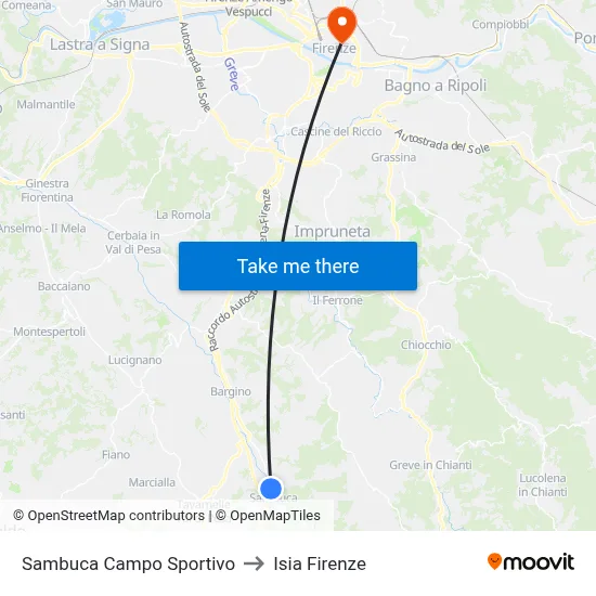 Sambuca Sports Field to ISIA Florence map