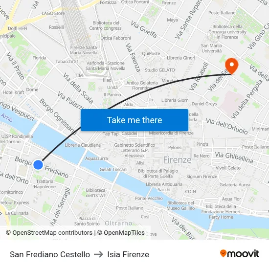 San Frediano Cestello to ISIA Florence map