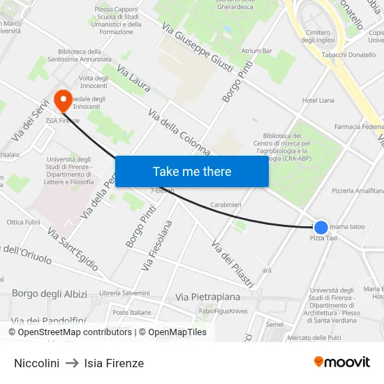 Niccolini to ISIA Florence map
