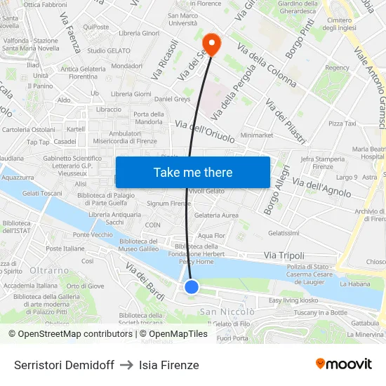 Serristori Demidoff to ISIA Florence map