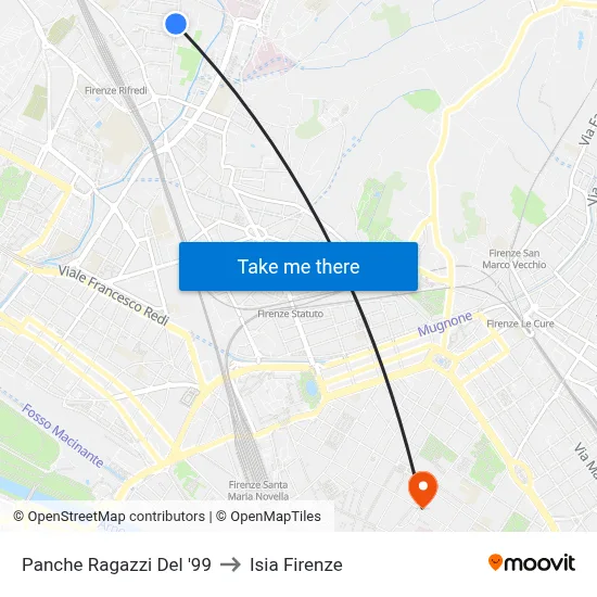 Panche Boys of '99 to ISIA Florence map