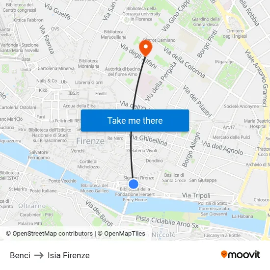 Benci to ISIA Florence map