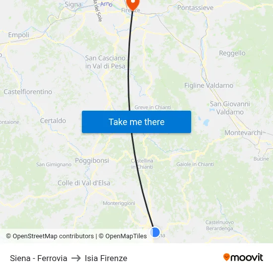 Siena - Railway to ISIA Florence map