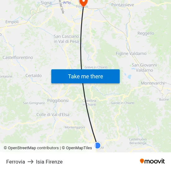Railway to ISIA Florence map