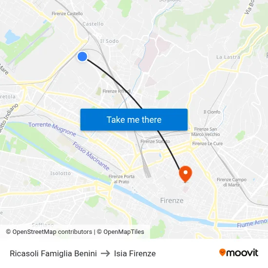 Ricasoli Benini Family to ISIA Florence map