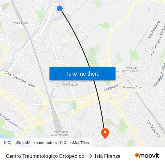 Orthopedic Trauma Center to ISIA Florence map