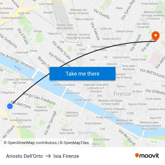 Ariosto Dell'Orto to ISIA Florence map