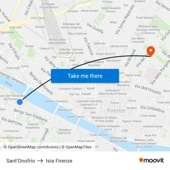 Sant'Onofrio to ISIA Florence map