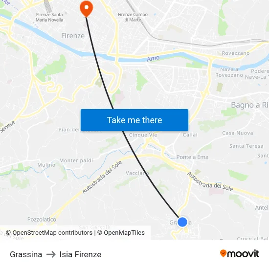 Grassina to ISIA Florence map