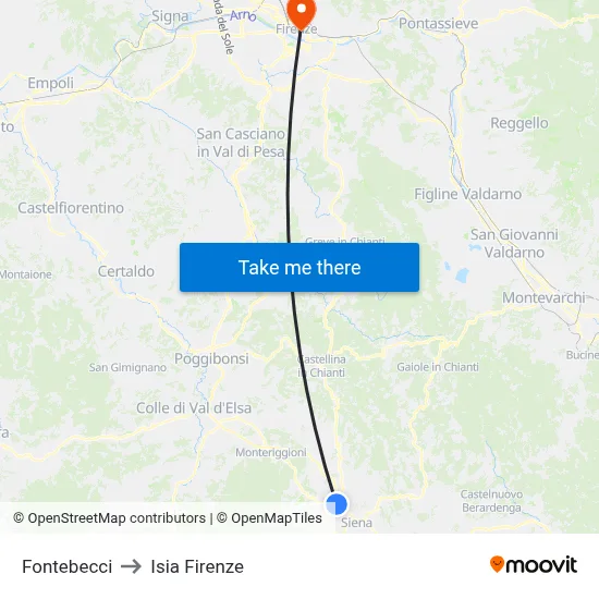 Fontebecci to ISIA Florence map