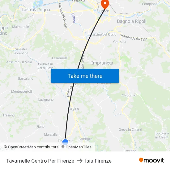 Tavarnelle Center To Florence to ISIA Florence map