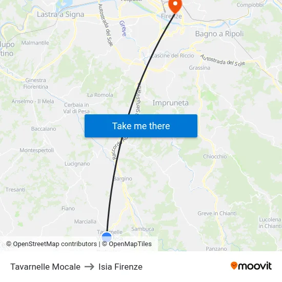 Tavarnelle Mocale to ISIA Florence map