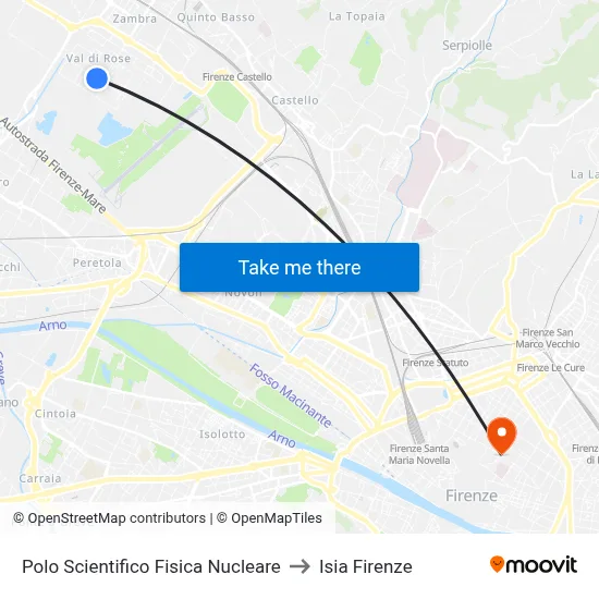 Scientific Center Nuclear Physics to ISIA Florence map