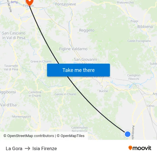 La Gora to ISIA Florence map