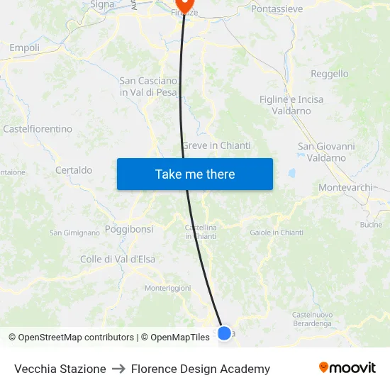 Old Station to Florence Design Academy map