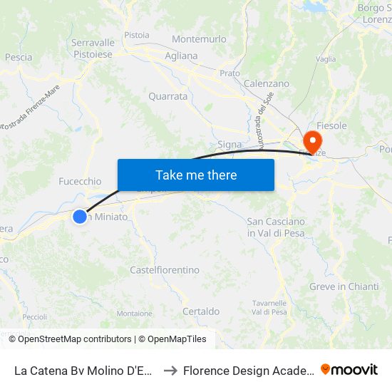 La Catena Bv Molino D'Egola to Florence Design Academy map