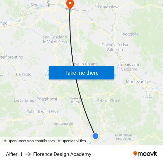 Alfieri 1 to Florence Design Academy map