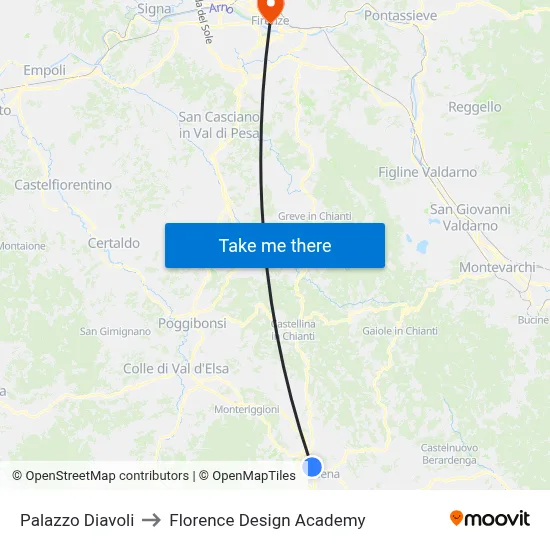Palazzo Diavoli to Florence Design Academy map