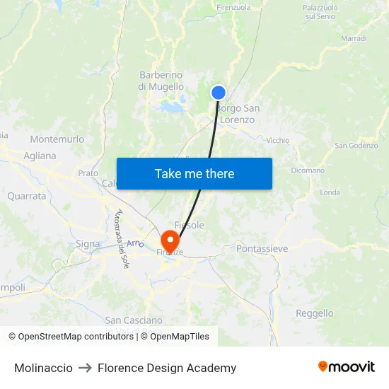 Molinaccio to Florence Design Academy map