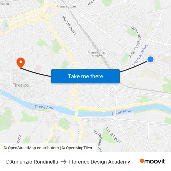 D'Annunzio Rondinella to Florence Design Academy map