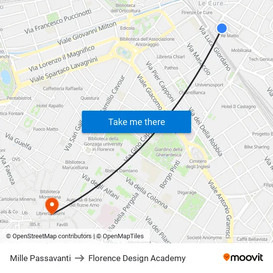 Mille Passavanti to Florence Design Academy map