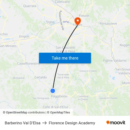 Barberino Val D'Elsa to Florence Design Academy map