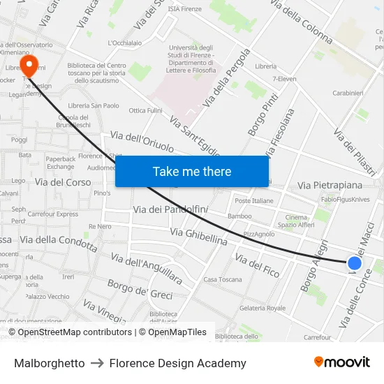 Malborghetto to Florence Design Academy map