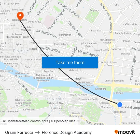 Orsini Ferrucci to Florence Design Academy map