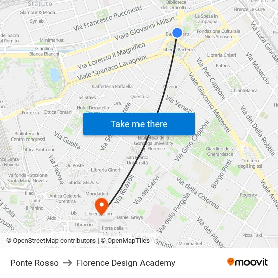Red Bridge to Florence Design Academy map