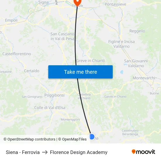 Siena - Railway to Florence Design Academy map