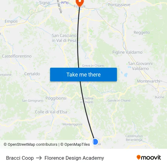 Bracci Coop to Florence Design Academy map