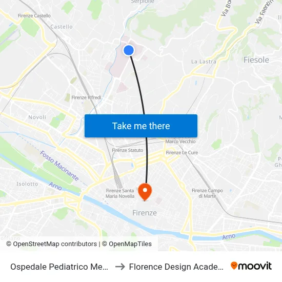 Meyer Children's Hospital to Florence Design Academy map