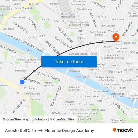 Ariosto Dell'Orto to Florence Design Academy map