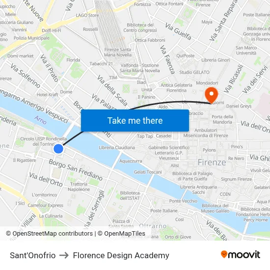 Sant'Onofrio to Florence Design Academy map