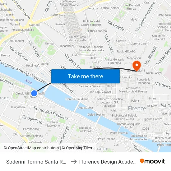 Soderini Torrino Santa Rosa to Florence Design Academy map