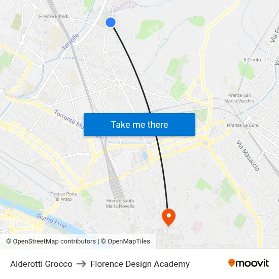 Alderotti Grocco to Florence Design Academy map