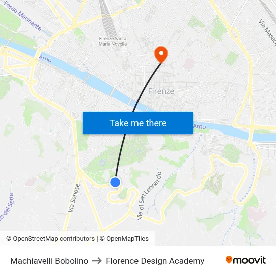 Machiavelli Bobolino to Florence Design Academy map