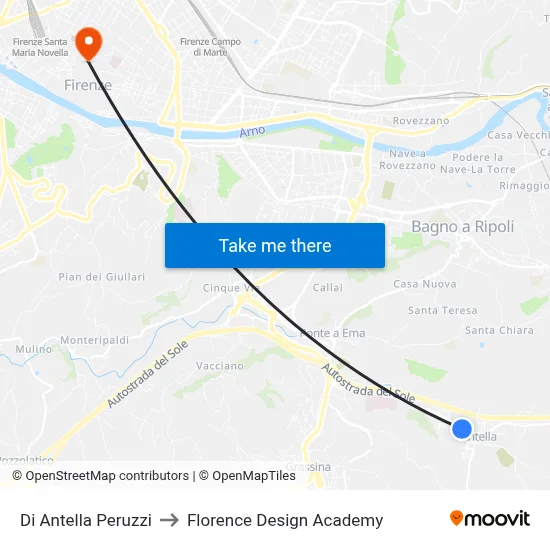 Di Antella Peruzzi to Florence Design Academy map