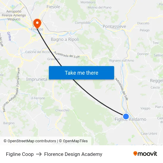 Figline Coop to Florence Design Academy map