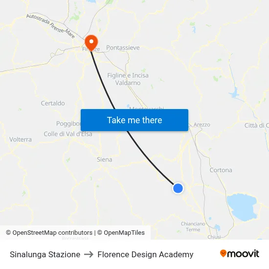 Sinalunga Station to Florence Design Academy map