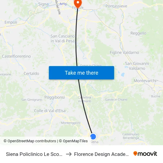 Siena Le Scotte Hospital to Florence Design Academy map