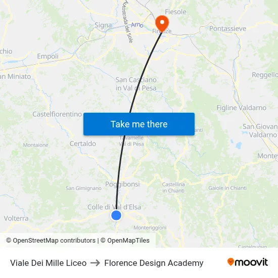Viale Dei Mille High School to Florence Design Academy map