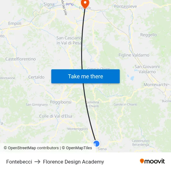 Fontebecci to Florence Design Academy map