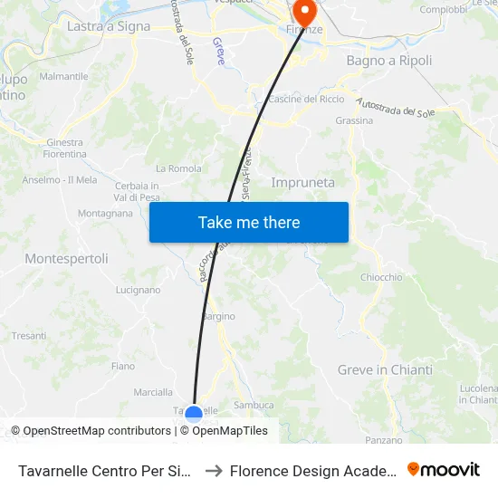 Tavarnelle Center To Siena to Florence Design Academy map