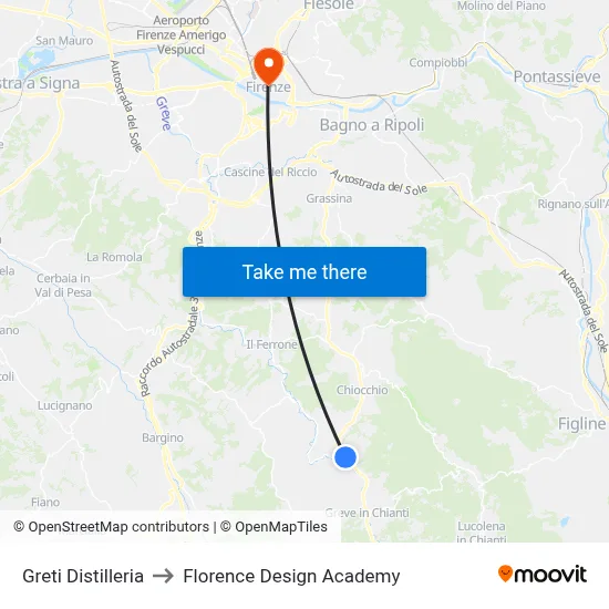 Greti Distillery to Florence Design Academy map